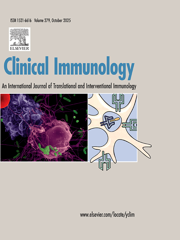 CD14+CD11c+HLA-II− monocytes are identified to be associated with osteoclastogenesis in ankylosing spondylitis