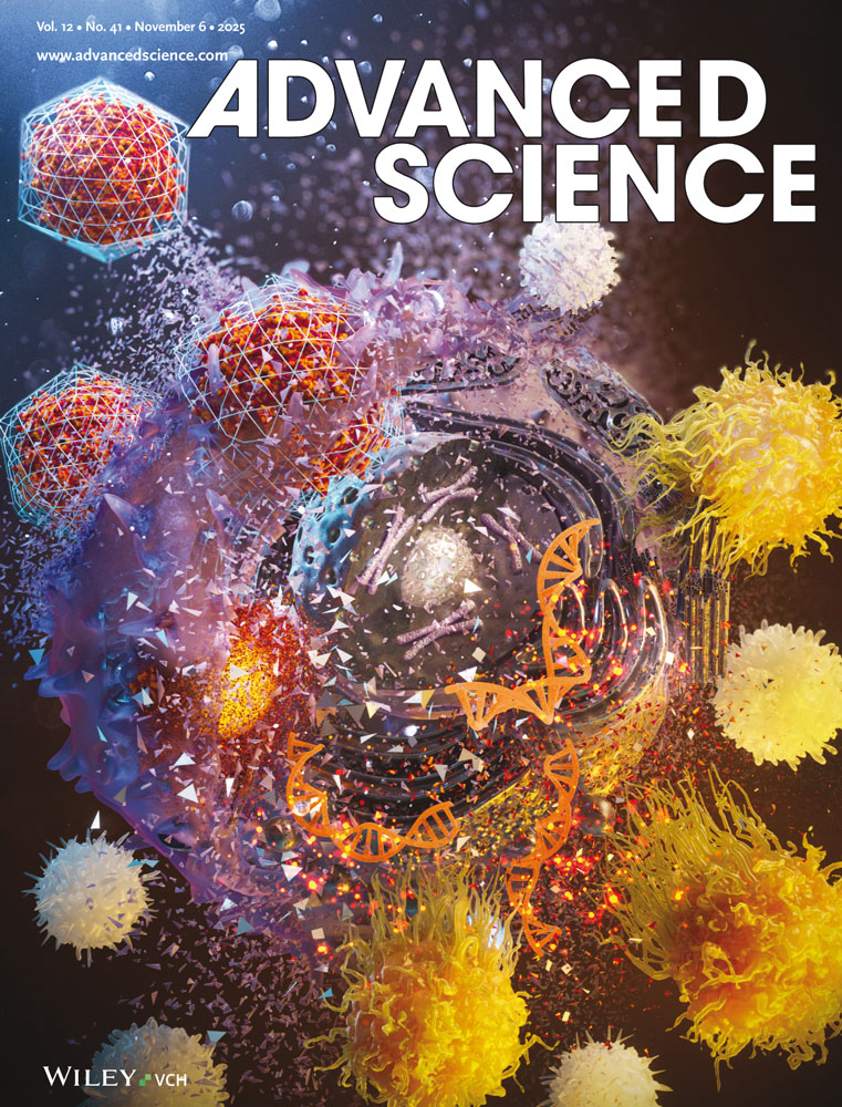 Blocking Lysine Crotonylation and Aerobic Glycolysis as Targeting Strategy Against mpox Virus Replication