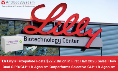 Eli Lilly's Tirzepatide Posts $27.7 Billion in First-Half 2026 Sales: How Dual GIPR/GLP-1R Agonism Outperforms Selective GLP-1R Agonism