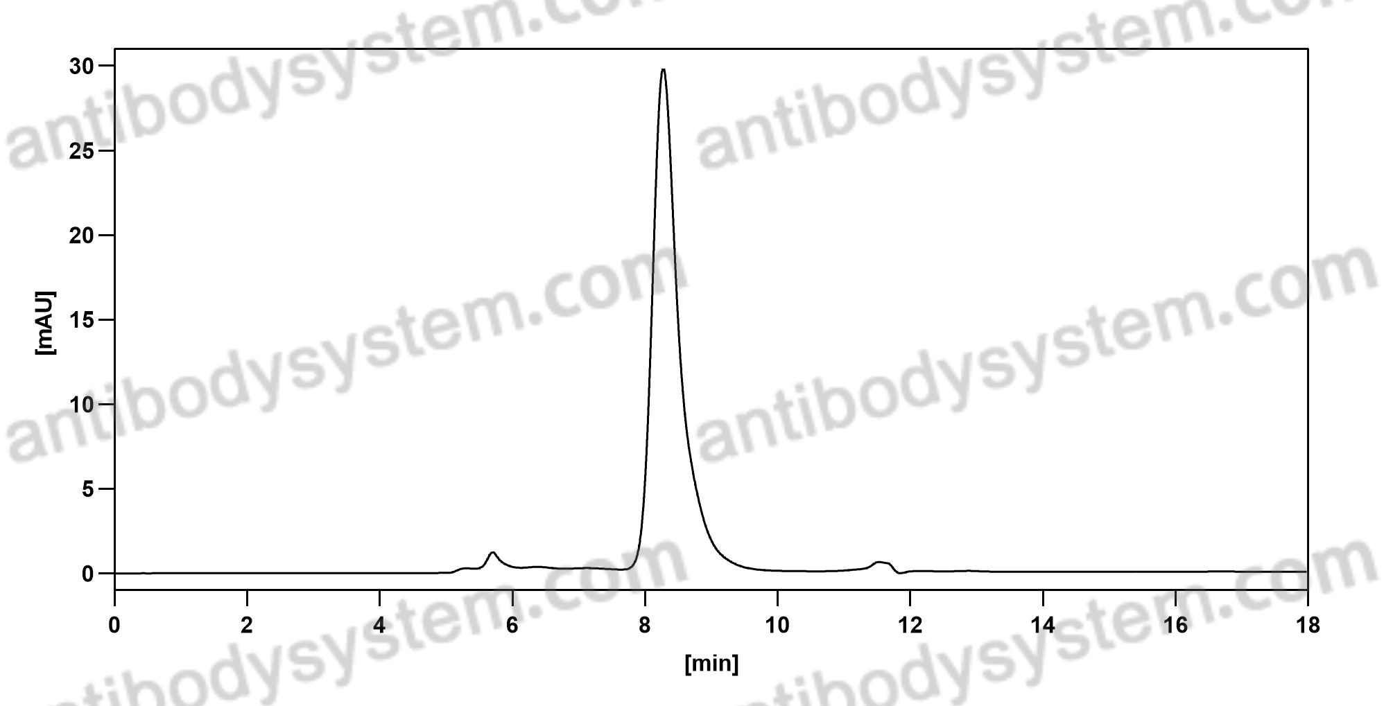 Anti-Human CD103/ITGAE Antibody (8D5)