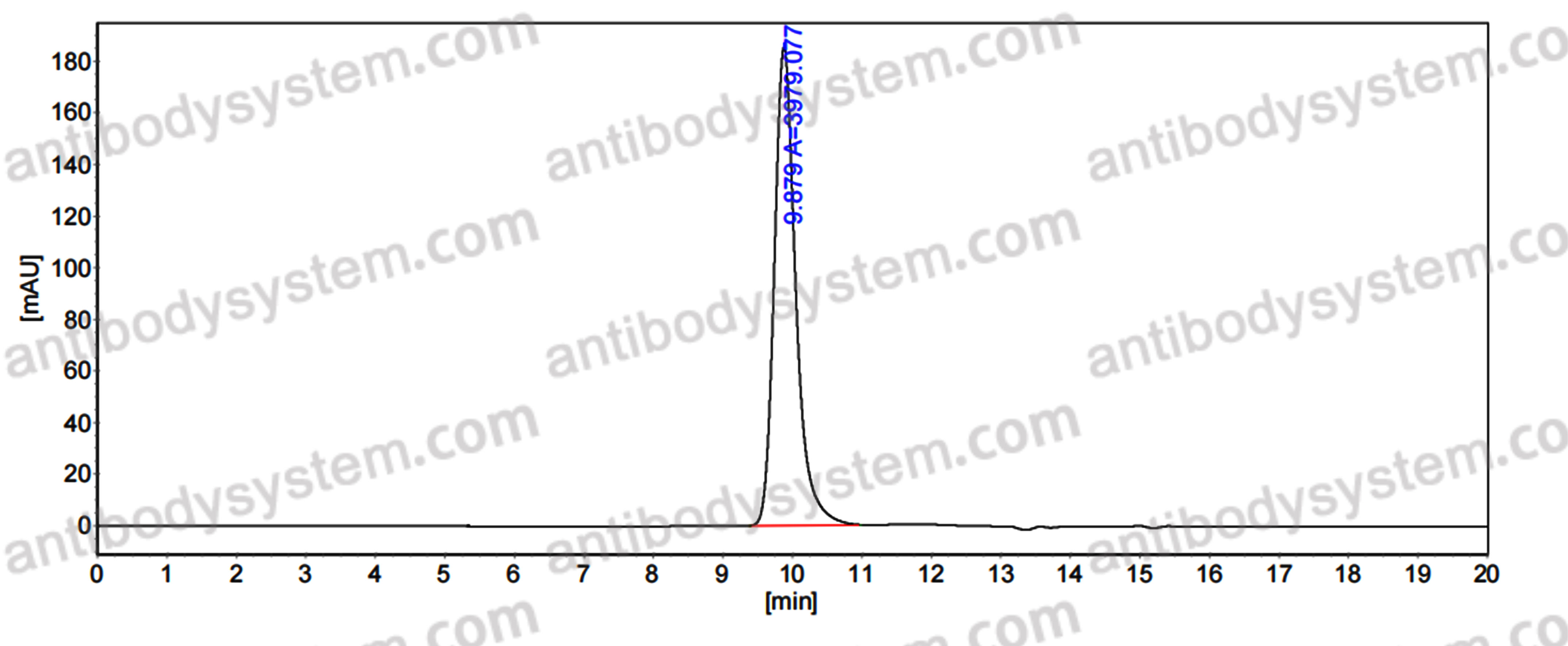 Anti-Mouse ZP2 Antibody (IE-3/CRL-2463)