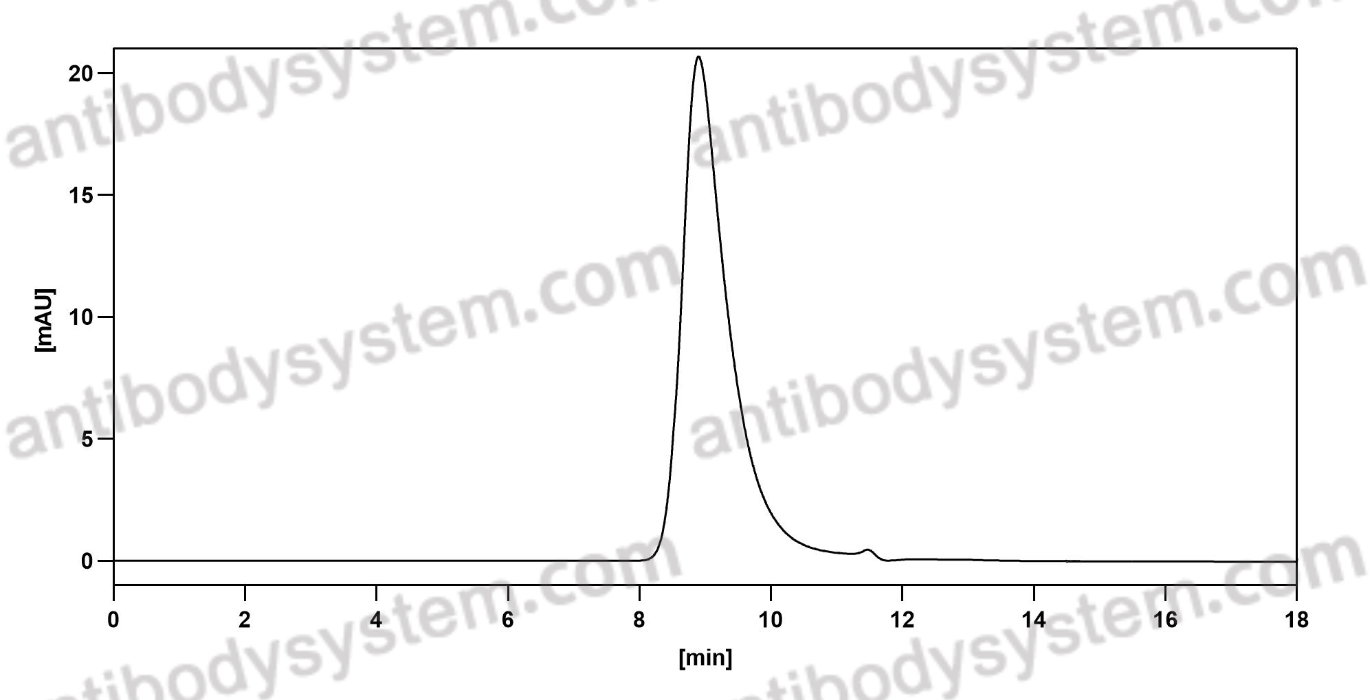 Anti-Human CD37/TSPAN26 Antibody (SAA2107)