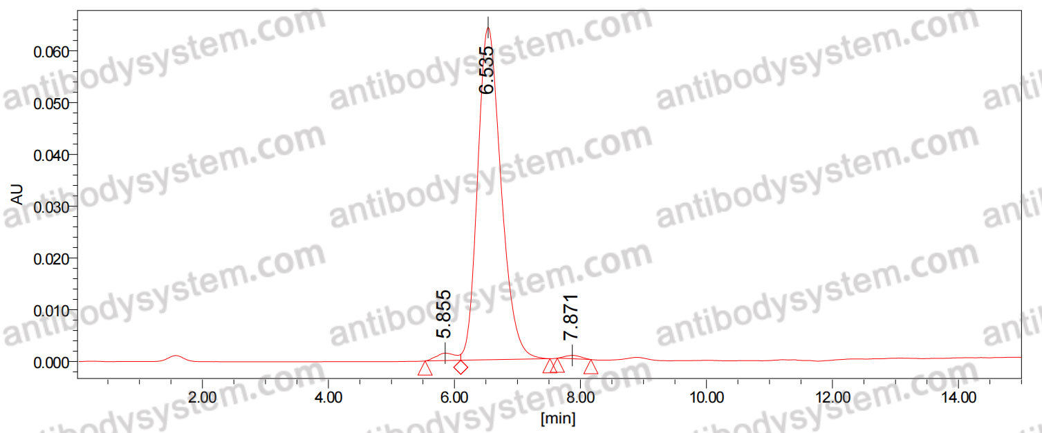 Anti-HLA-A2-peptide (LLFGYPVYV) Complex (T3F2)